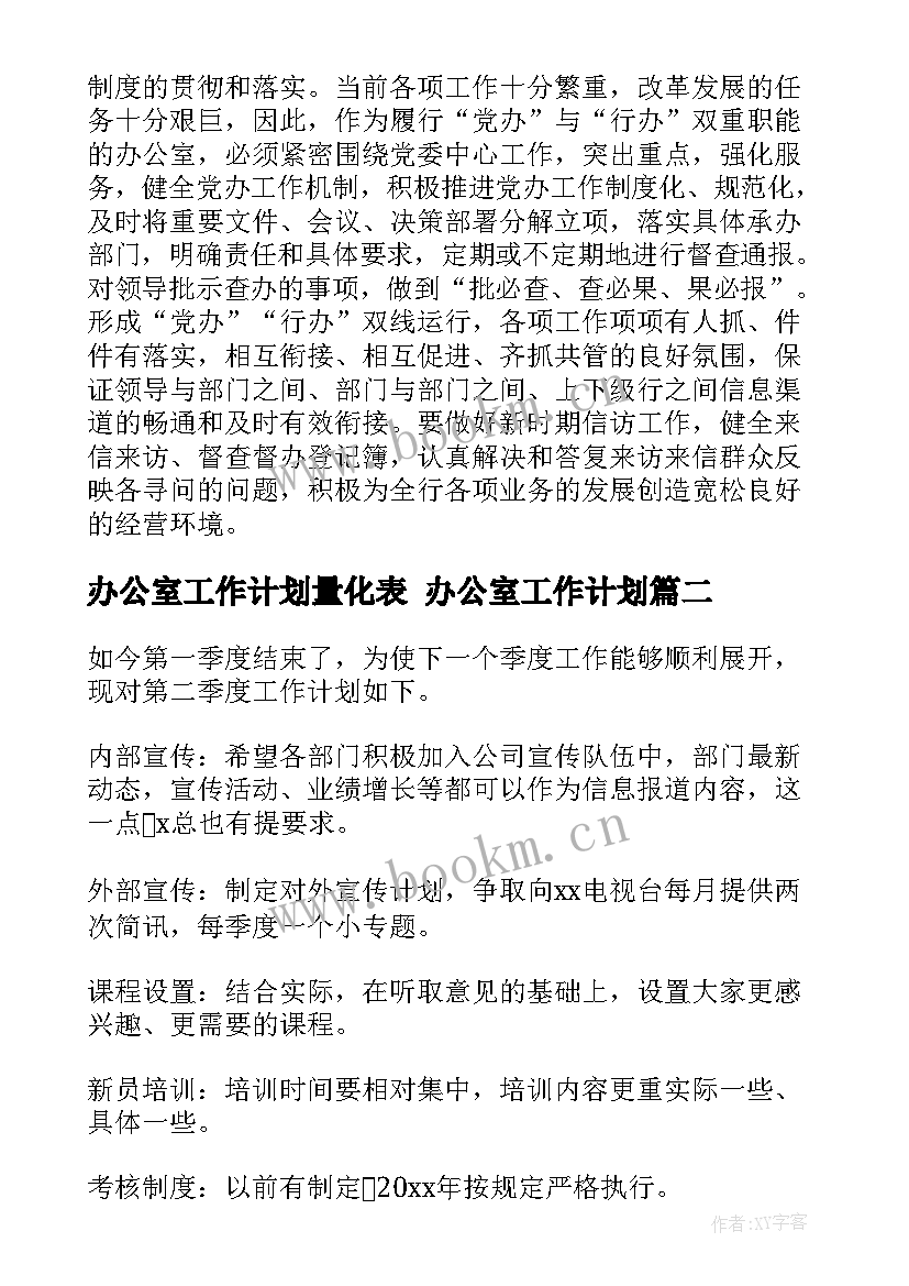 2023年办公室工作计划量化表 办公室工作计划(模板8篇)