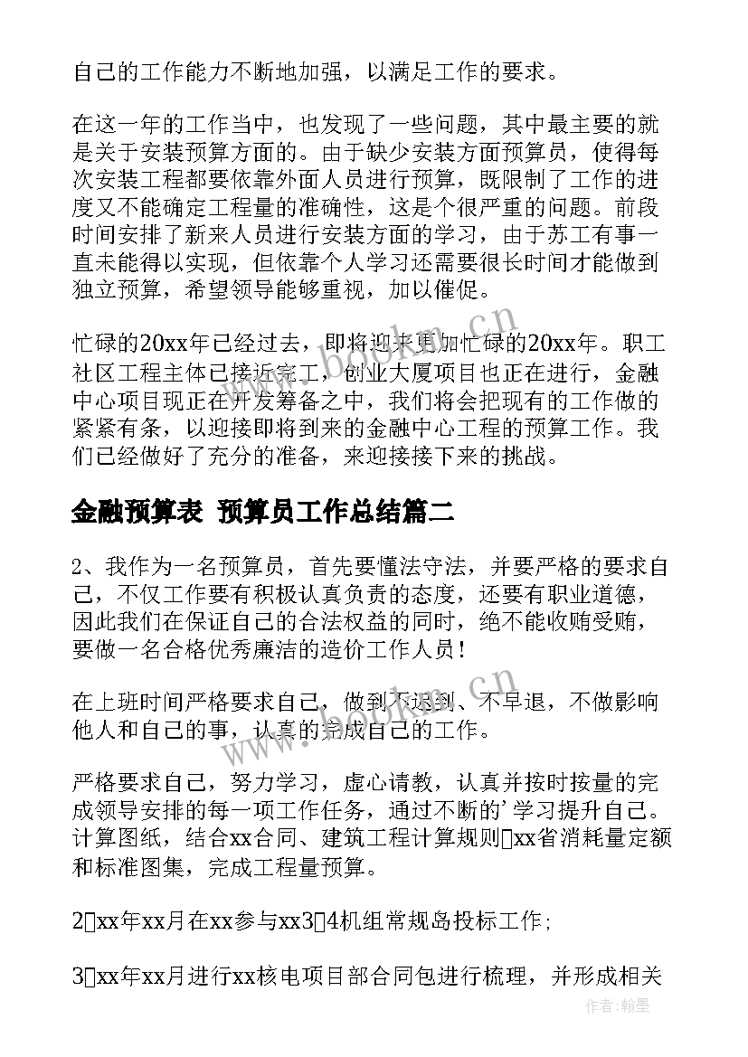 最新金融预算表 预算员工作总结(精选5篇)