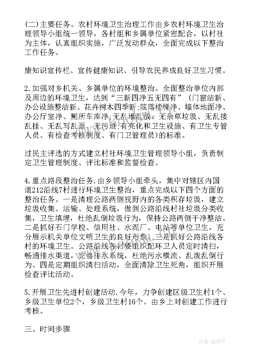 社区环境整治工作开展情况 社区环境综合整治工作总结(实用6篇)