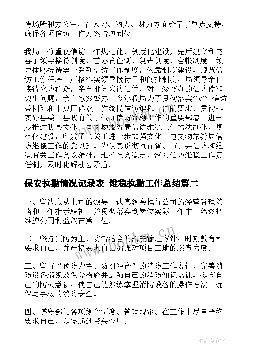 最新保安执勤情况记录表 维稳执勤工作总结(模板5篇)