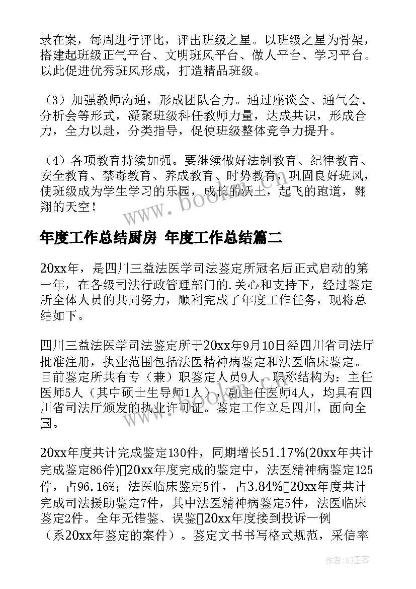 2023年年度工作总结厨房 年度工作总结(通用7篇)