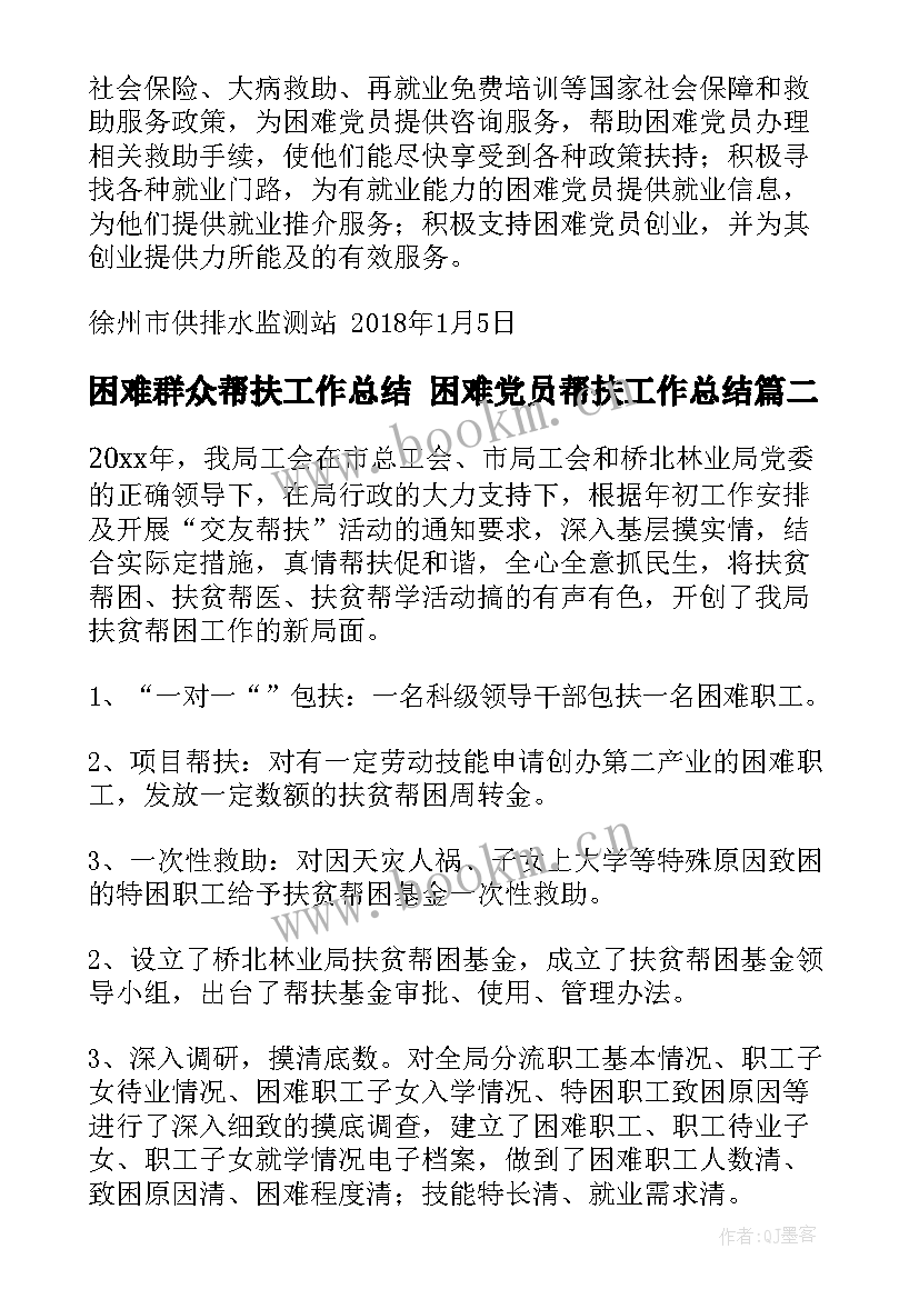 困难群众帮扶工作总结 困难党员帮扶工作总结(实用5篇)