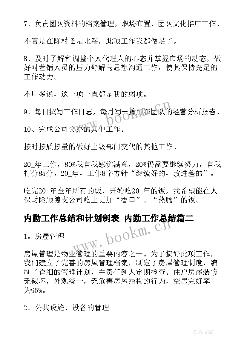 最新内勤工作总结和计划制表 内勤工作总结(汇总9篇)