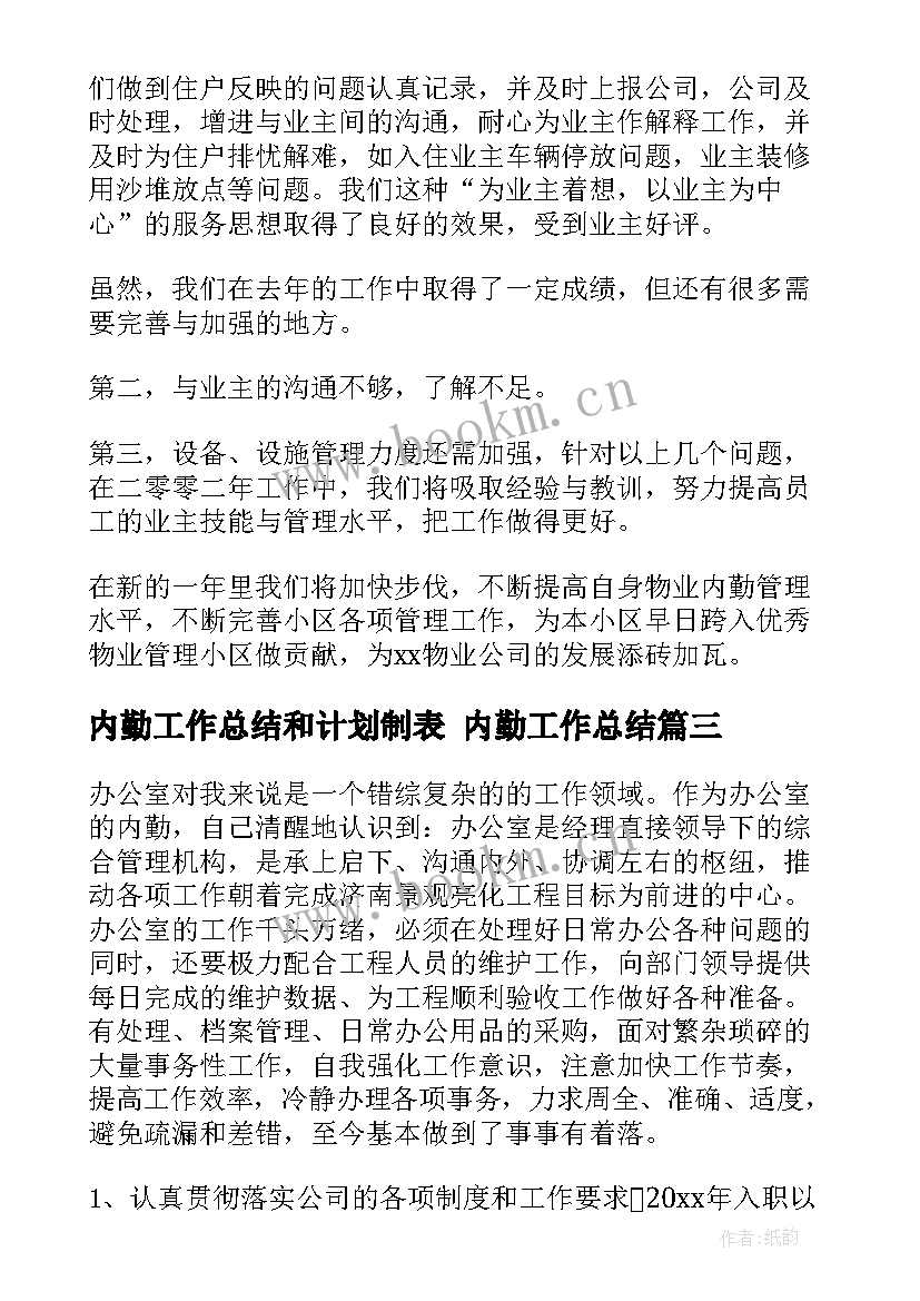 最新内勤工作总结和计划制表 内勤工作总结(汇总9篇)