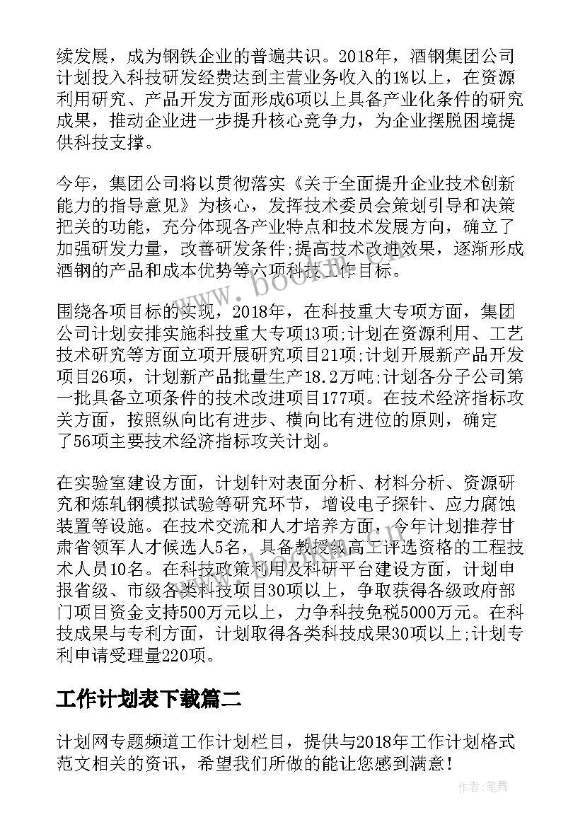 最新工作计划表下载(精选5篇)