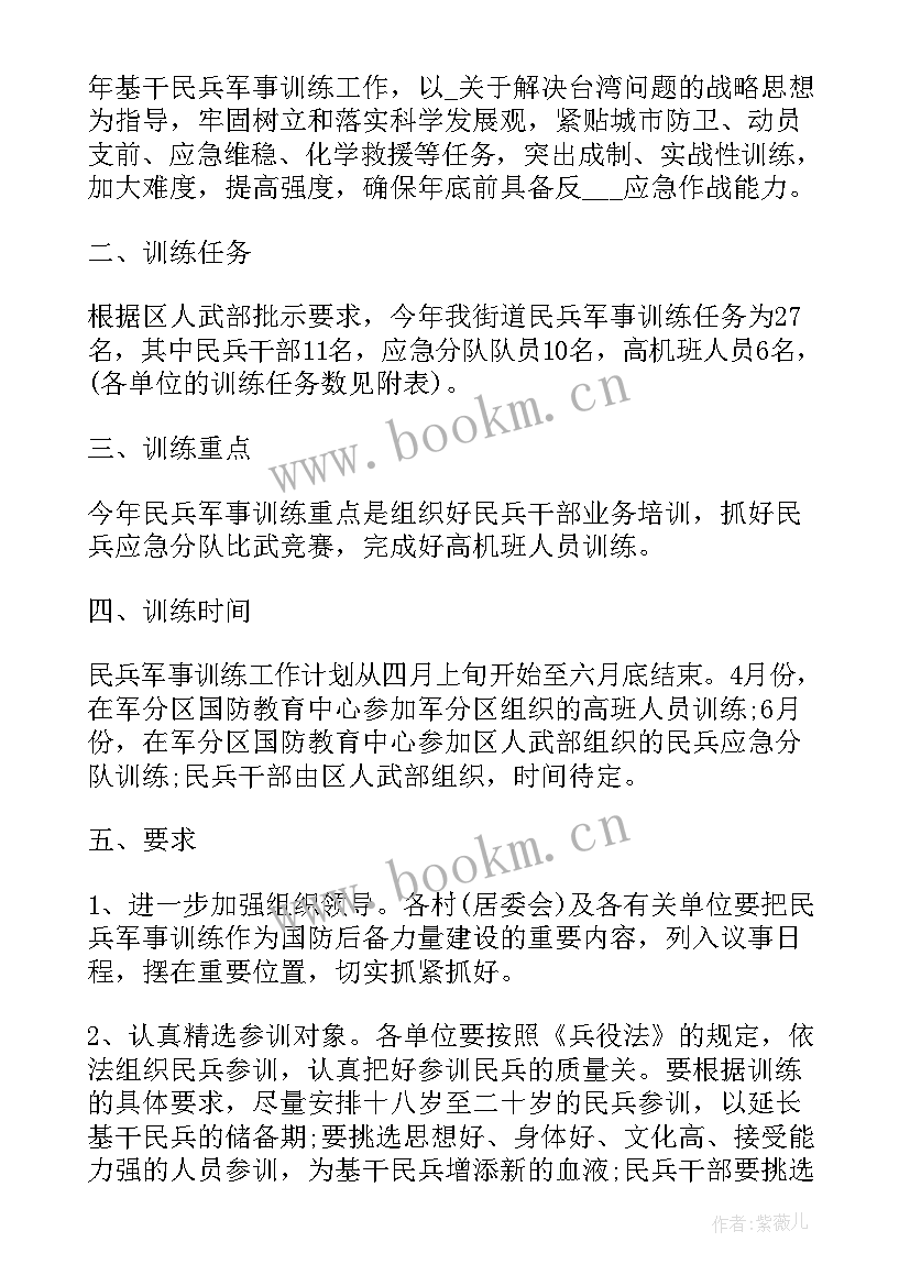 最新民兵连工作汇报(汇总5篇)