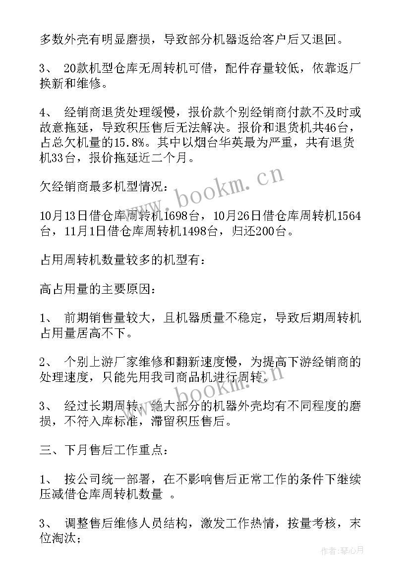 2023年空调售后年终总结(优质8篇)