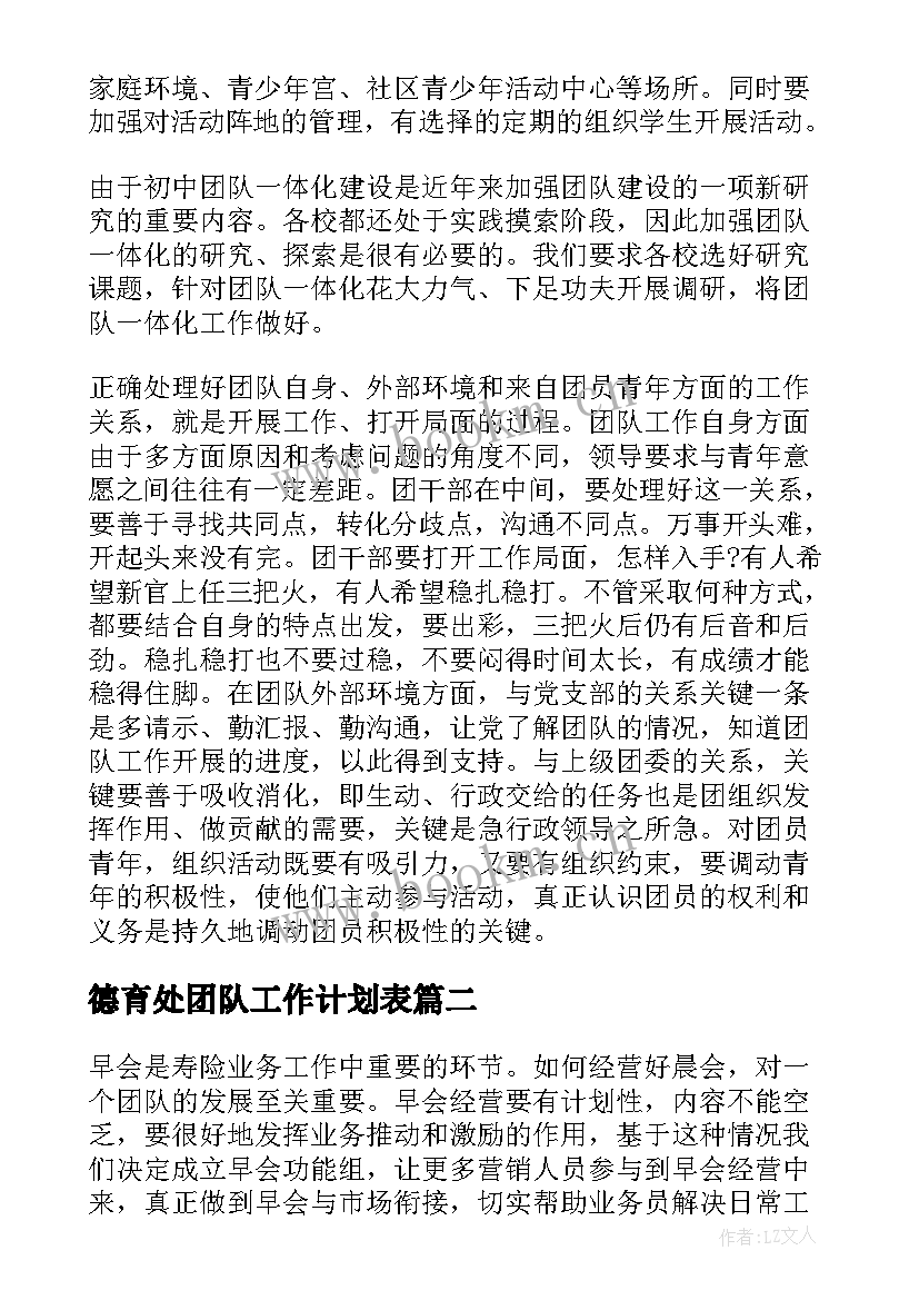 2023年德育处团队工作计划表(通用5篇)