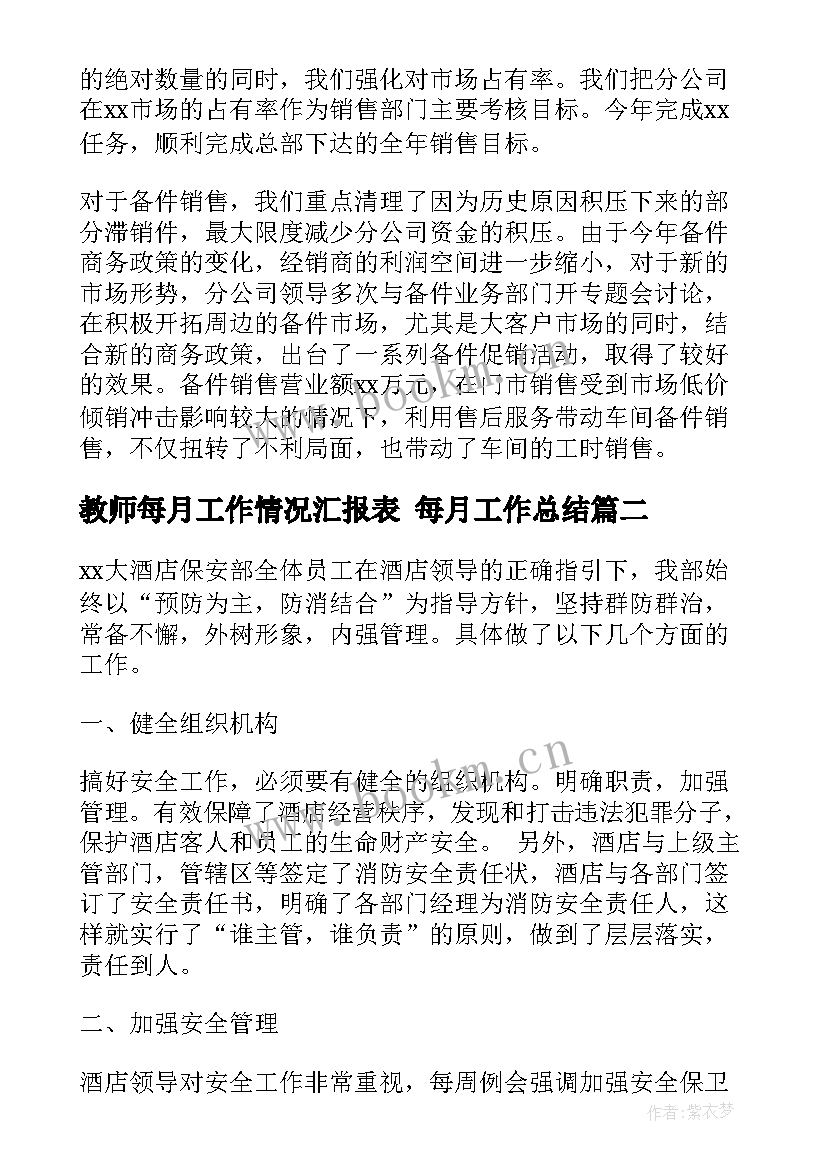 最新教师每月工作情况汇报表 每月工作总结(优质9篇)