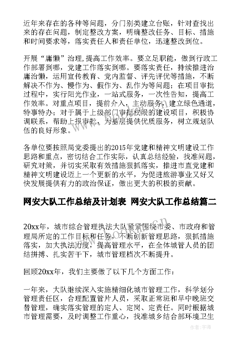 网安大队工作总结及计划表 网安大队工作总结(模板5篇)