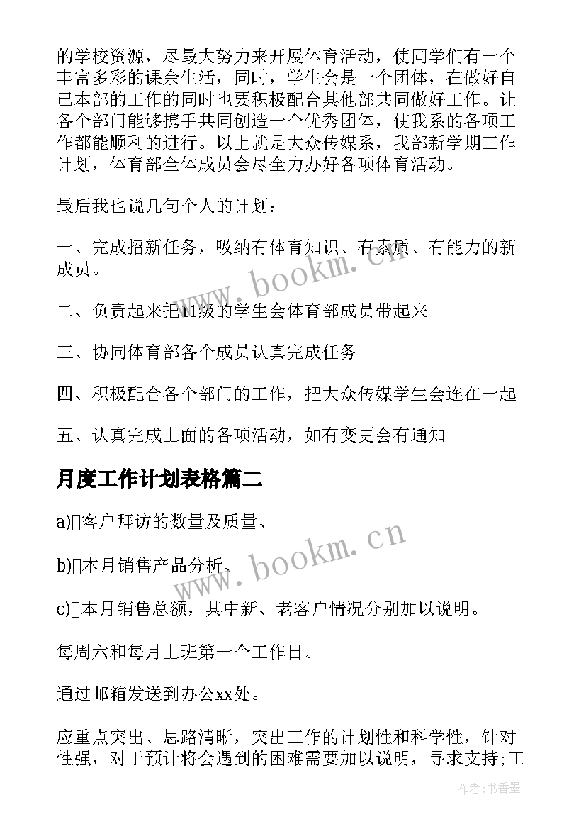 最新月度工作计划表格(实用10篇)