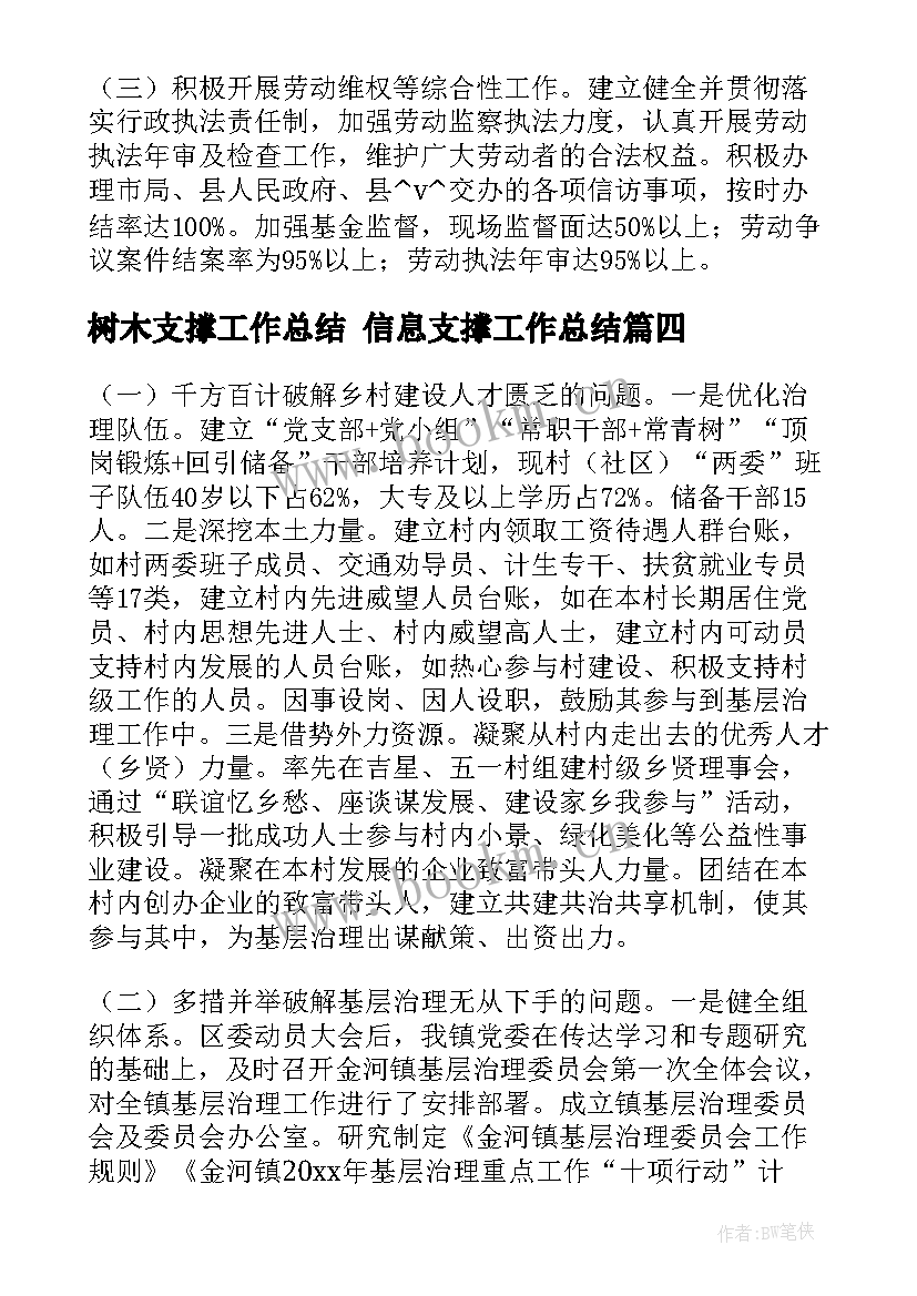 树木支撑工作总结 信息支撑工作总结(实用8篇)