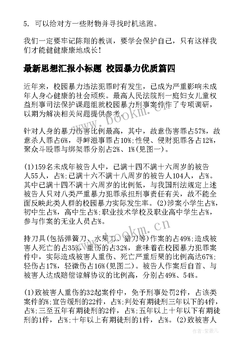 思想汇报小标题 校园暴力(优秀7篇)