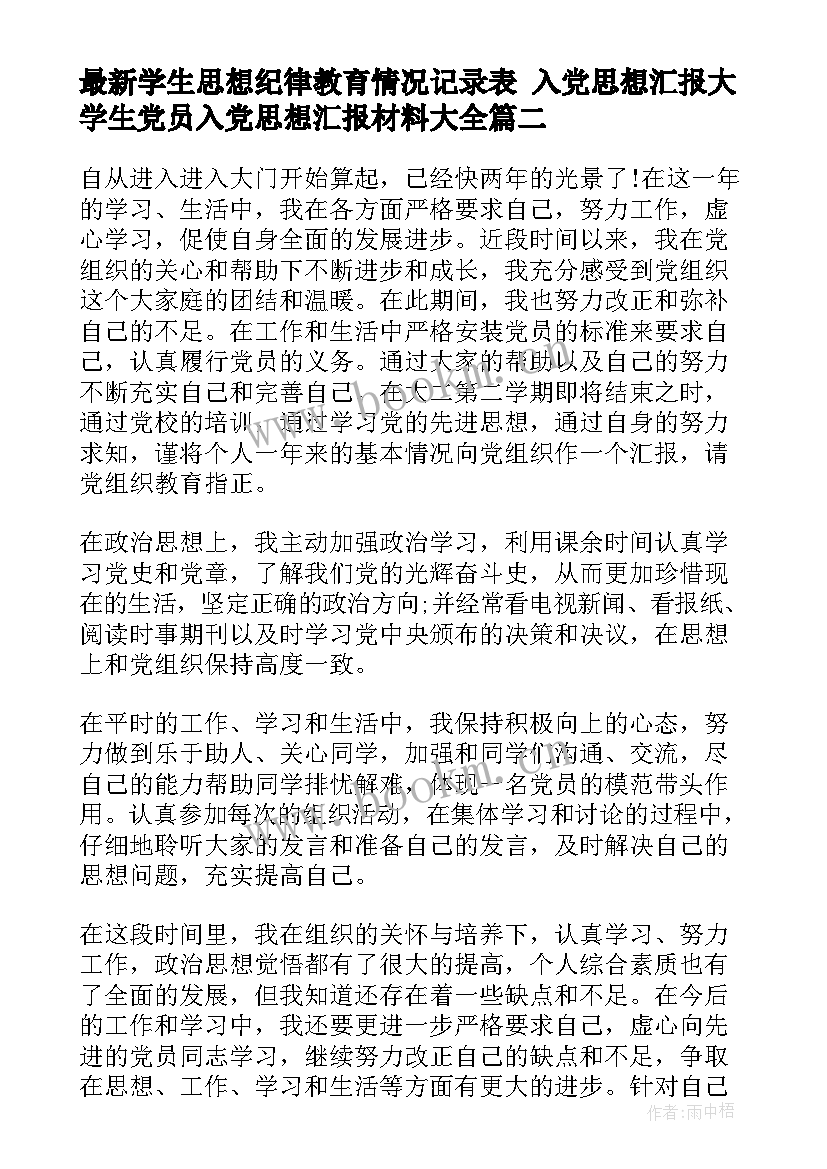 学生思想纪律教育情况记录表 入党思想汇报大学生党员入党思想汇报材料(模板5篇)