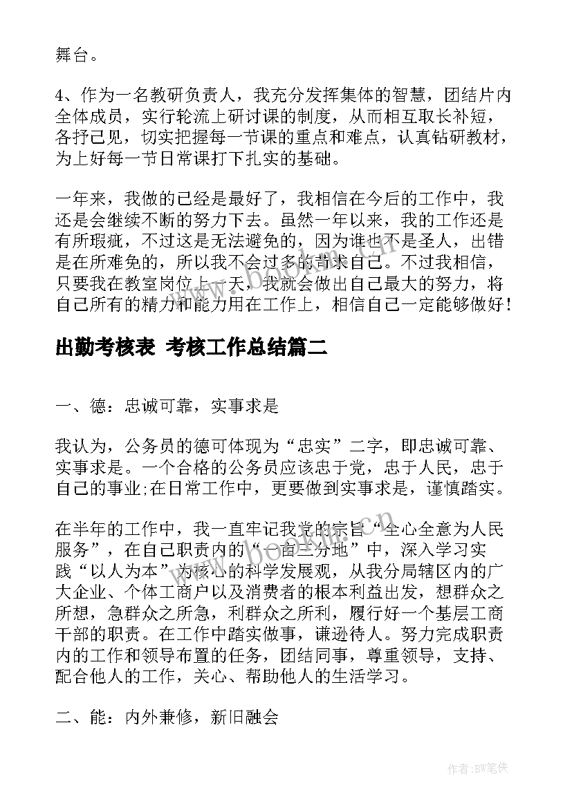 最新出勤考核表 考核工作总结(实用8篇)