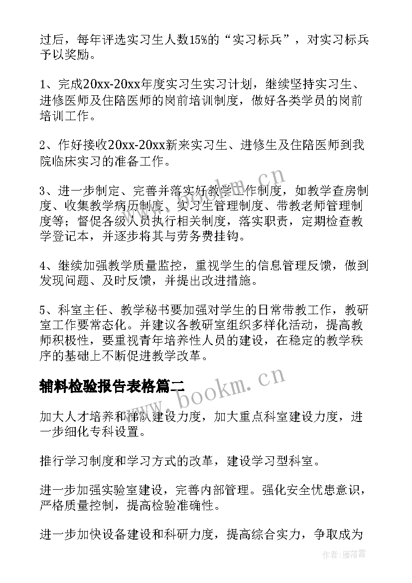 最新辅料检验报告表格(优秀8篇)