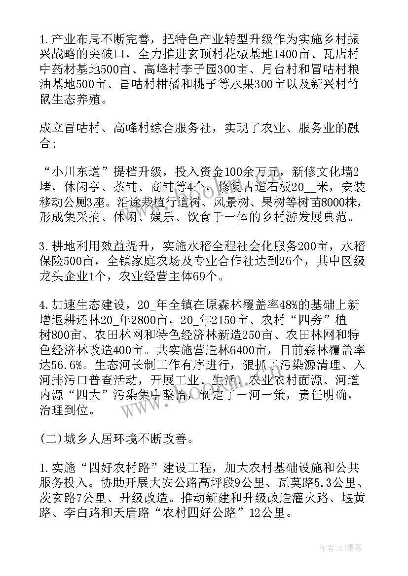山东乡村振兴工作总结报告会(优秀7篇)