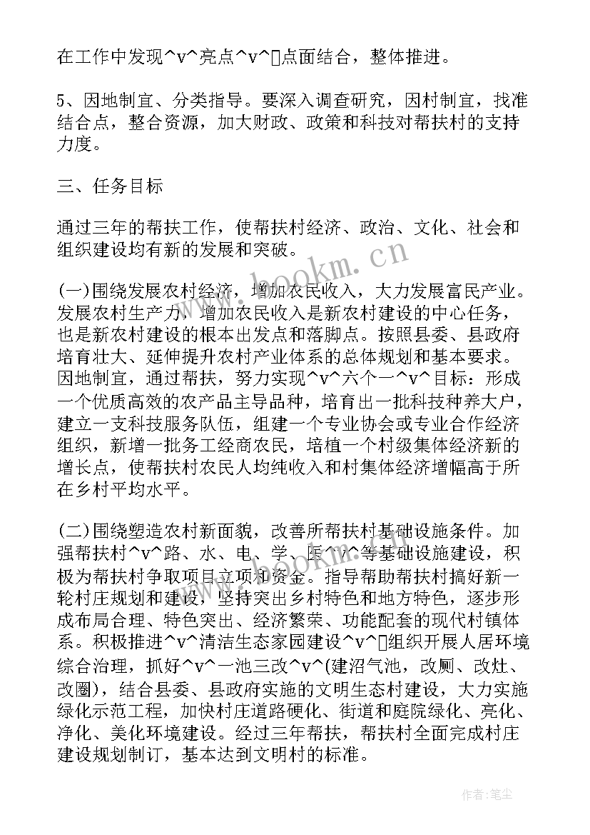 乡村振兴帮扶单位做 乡村振兴战略帮扶工作计划(优秀6篇)