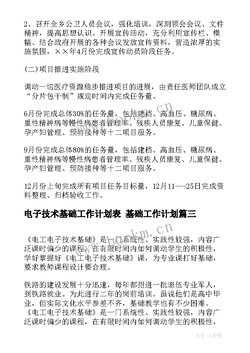 2023年电子技术基础工作计划表 基础工作计划(精选5篇)