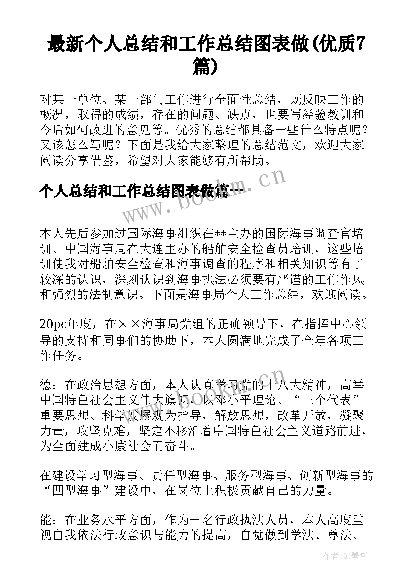 最新个人总结和工作总结图表做(优质7篇)