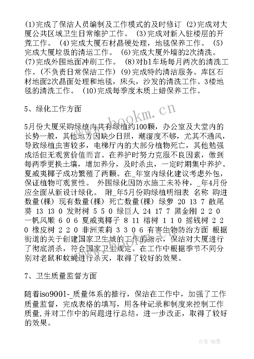 保洁主管年终工作总结(精选5篇)