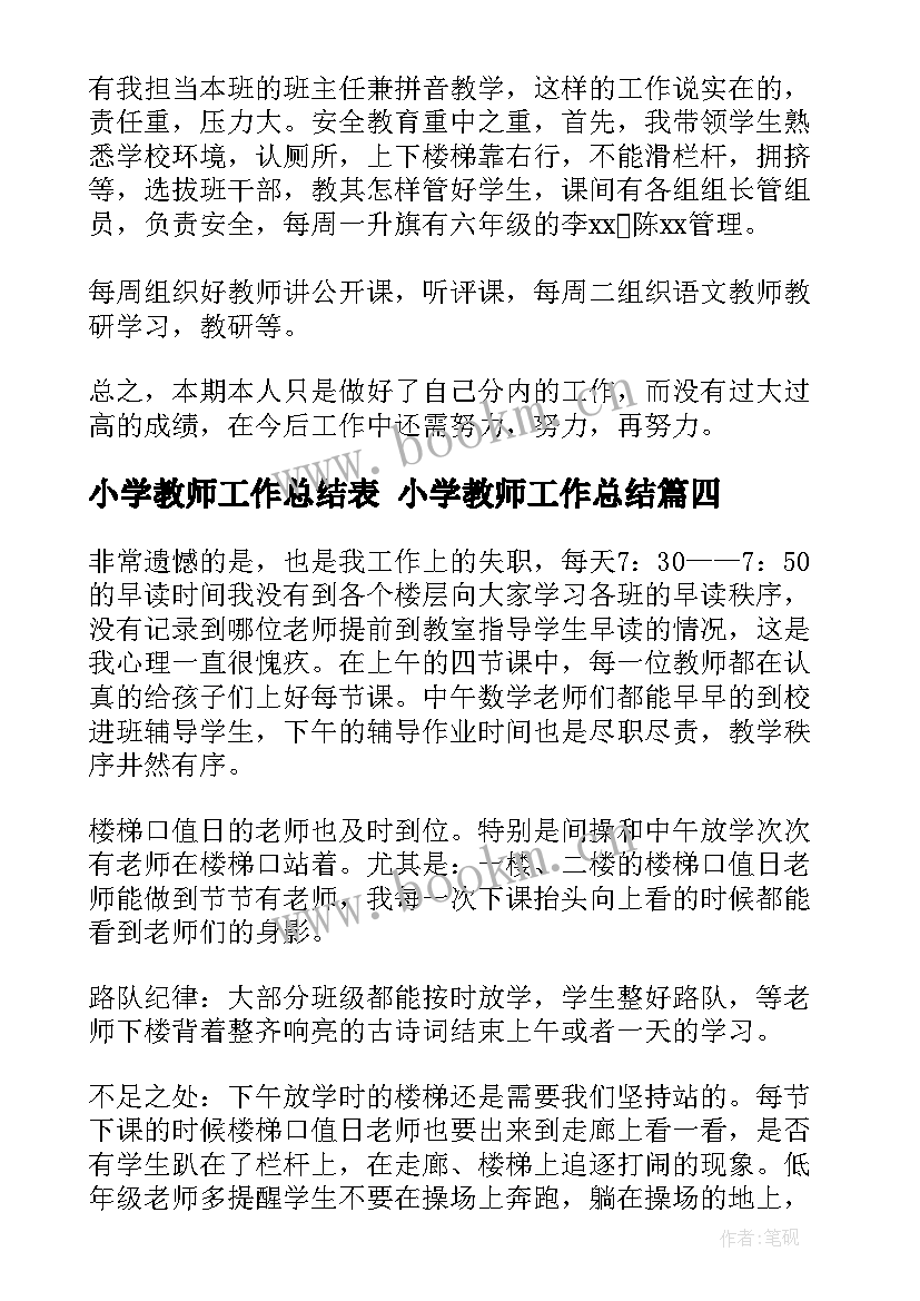 最新小学教师工作总结表 小学教师工作总结(优质6篇)