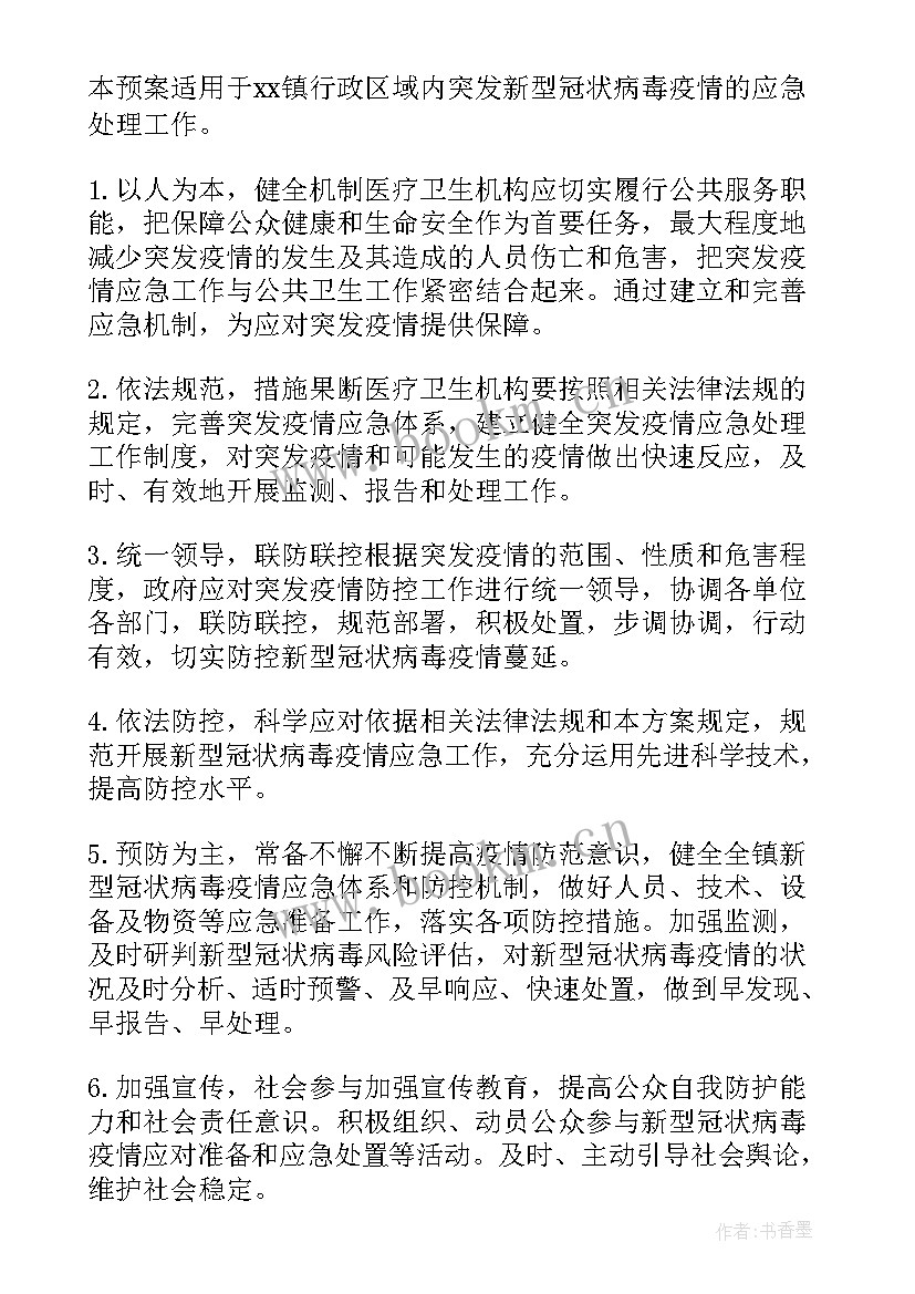 最新社区疫情防控工作总结报告 疫情防控工作总结(模板6篇)