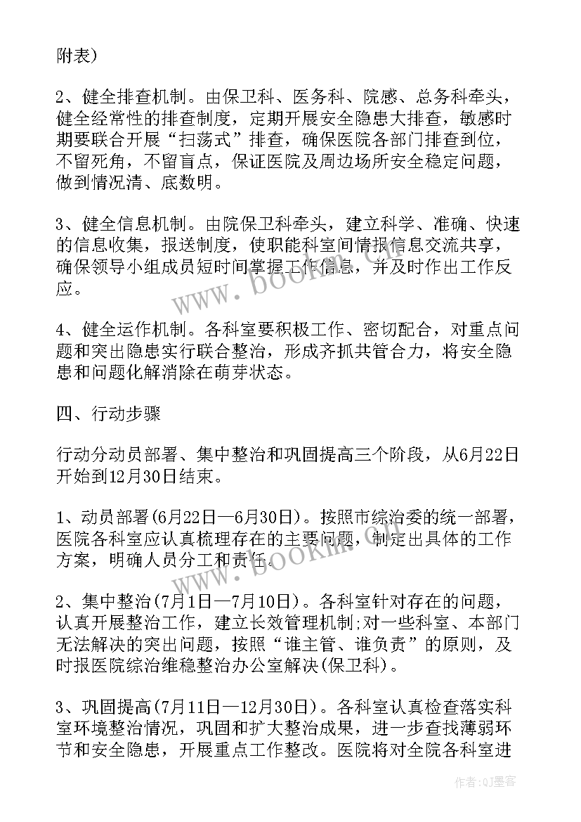 2023年医院安全生产工作内容 医院综合治理安全生产工作计划(模板7篇)