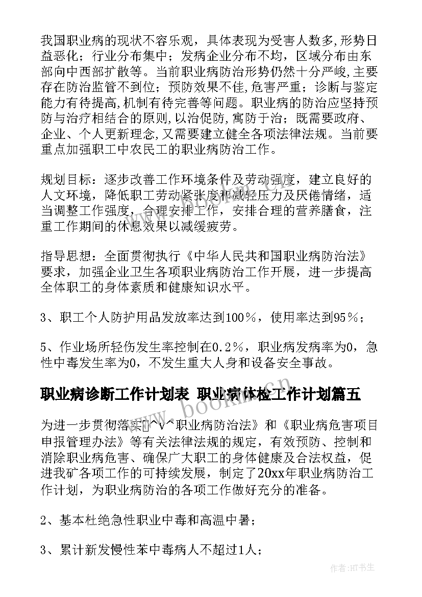 2023年职业病诊断工作计划表 职业病体检工作计划(精选10篇)