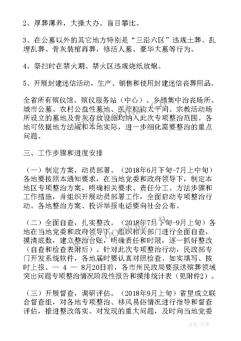 最新殡葬工作汇报 殡葬专项工作工作总结(通用5篇)