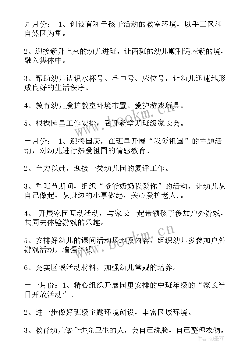 最新小区工作计划(优质8篇)