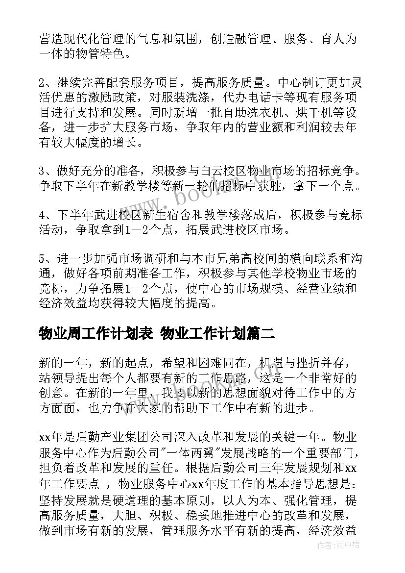 2023年物业周工作计划表 物业工作计划(汇总8篇)