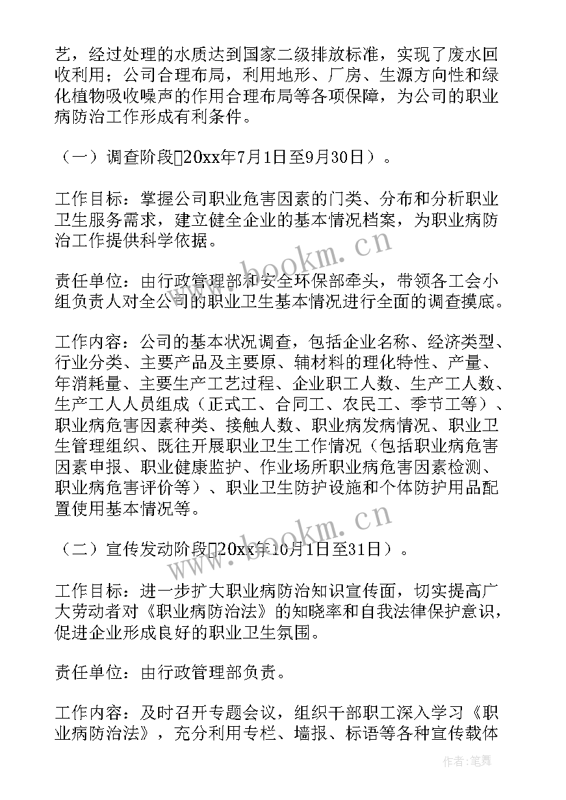 2023年职业病工作总结 职业病体检工作计划(精选5篇)