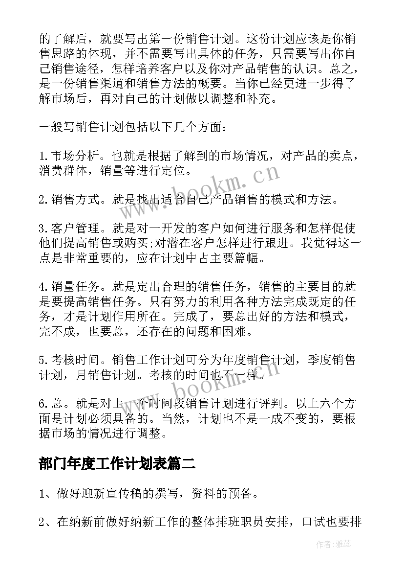 2023年部门年度工作计划表(通用5篇)