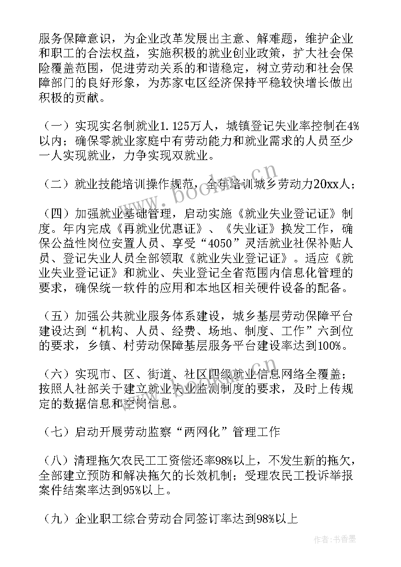 最新社区劳动保障工作总结 社区劳动保障演讲稿(优质5篇)