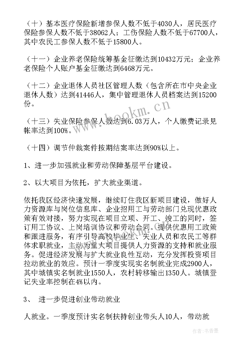 最新社区劳动保障工作总结 社区劳动保障演讲稿(优质5篇)