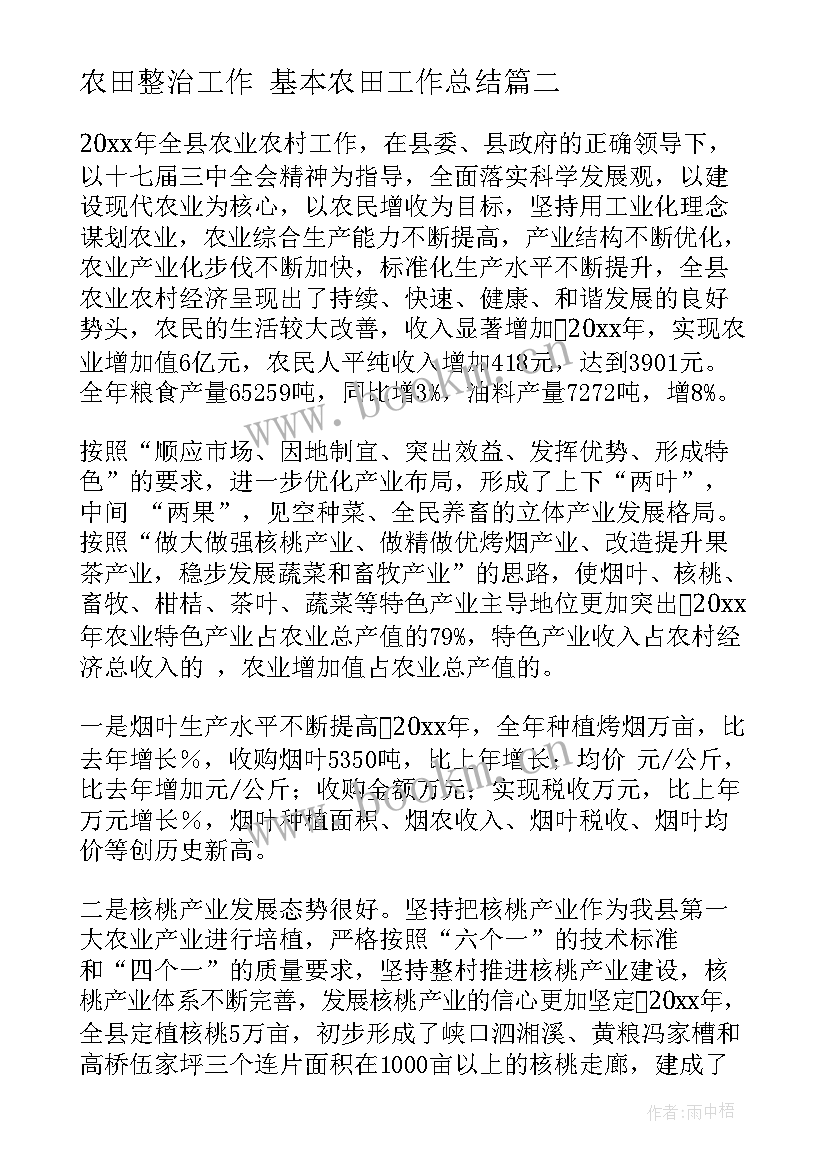 最新农田整治工作 基本农田工作总结(实用6篇)