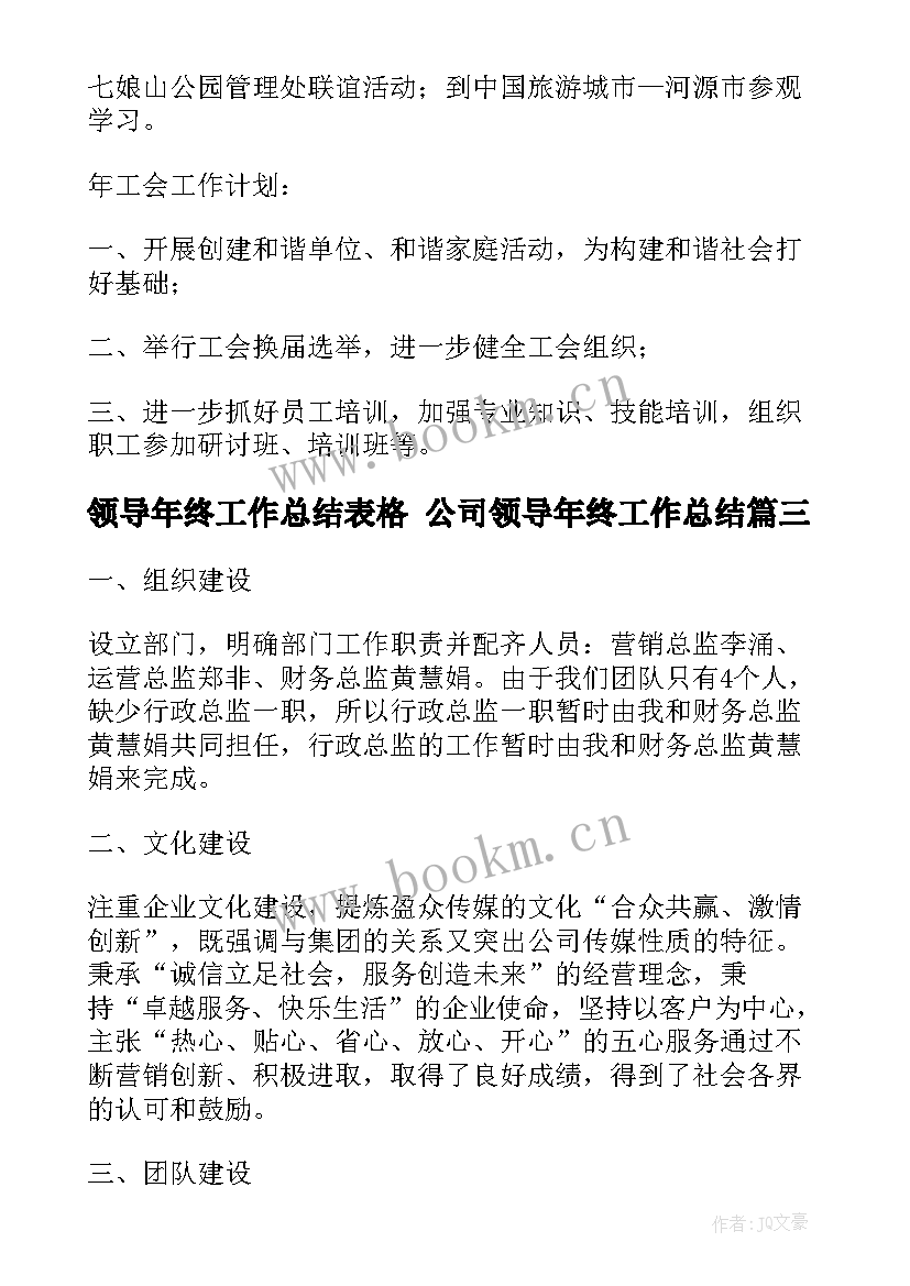 2023年领导年终工作总结表格 公司领导年终工作总结(实用9篇)