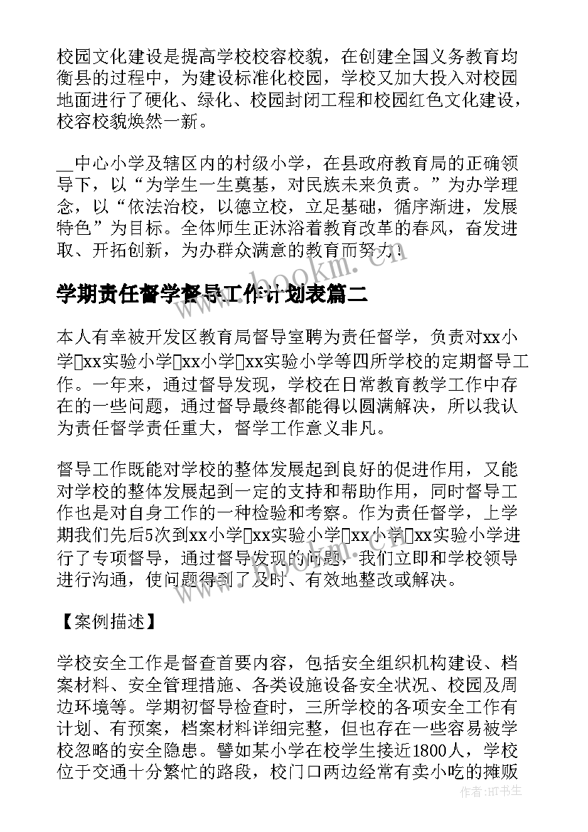 最新学期责任督学督导工作计划表(汇总5篇)