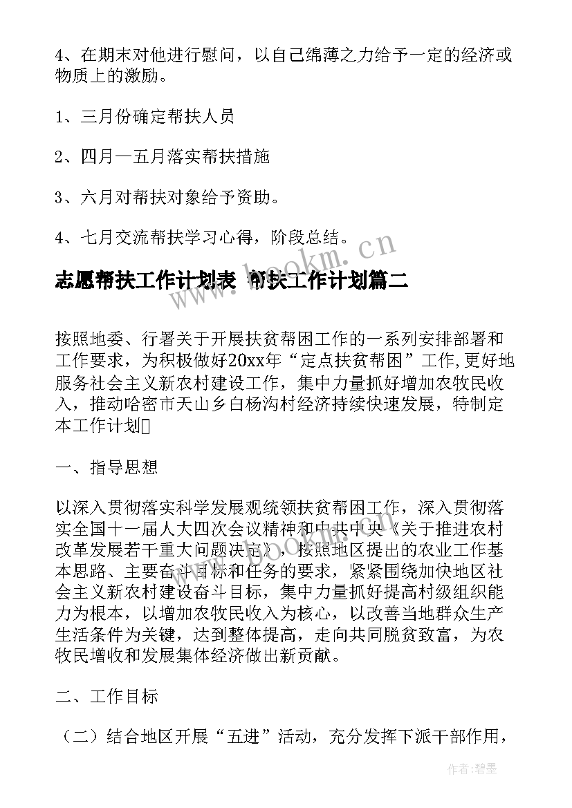 最新志愿帮扶工作计划表 帮扶工作计划(通用5篇)