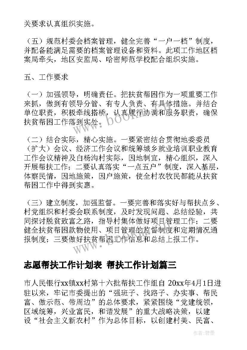 最新志愿帮扶工作计划表 帮扶工作计划(通用5篇)