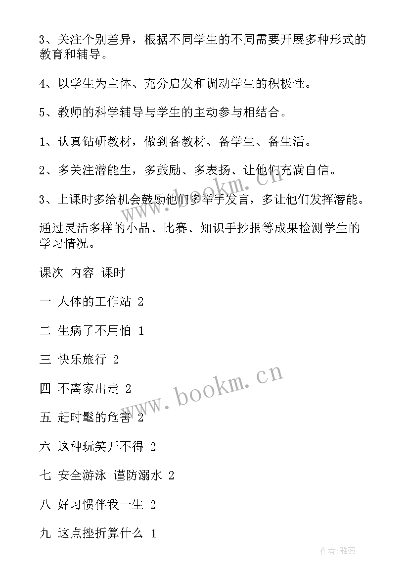 最新健康医疗项目计划书(优质6篇)