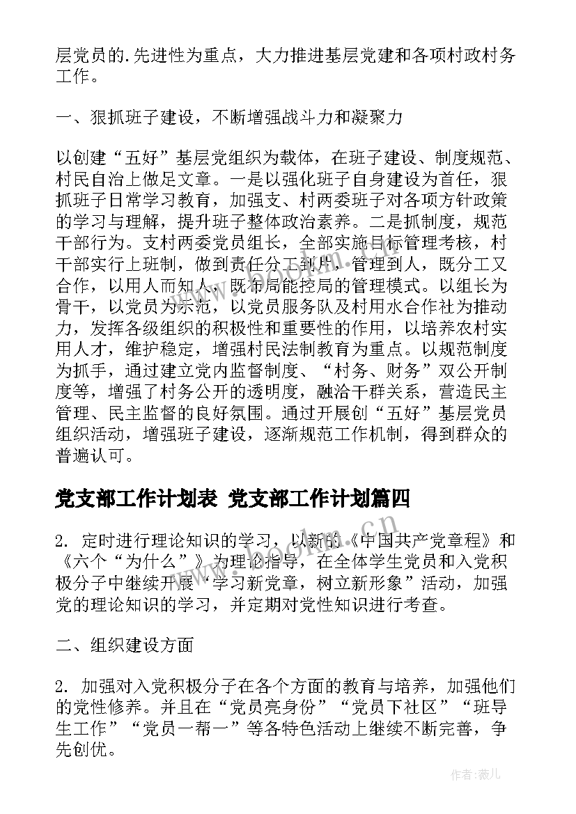 最新党支部工作计划表 党支部工作计划(优质6篇)