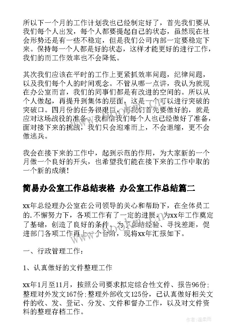 最新简易办公室工作总结表格 办公室工作总结(汇总6篇)