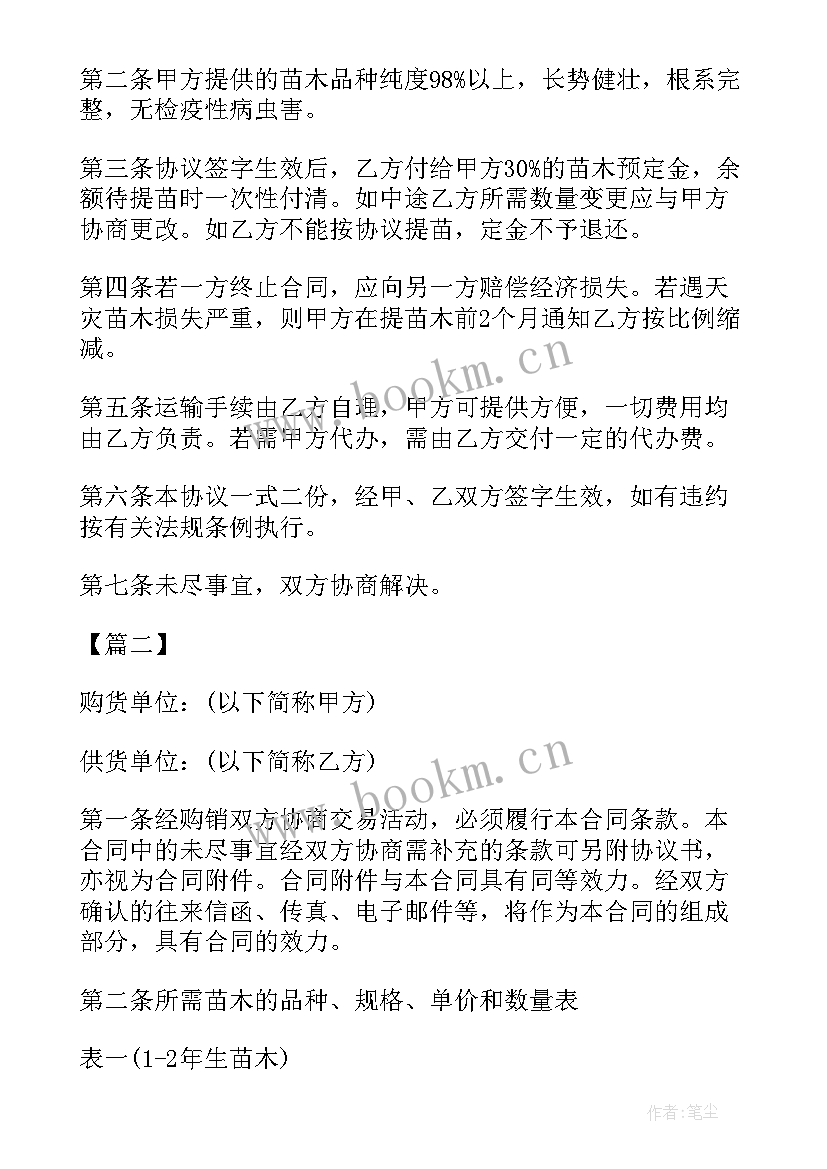 2023年果树租赁协议(大全5篇)