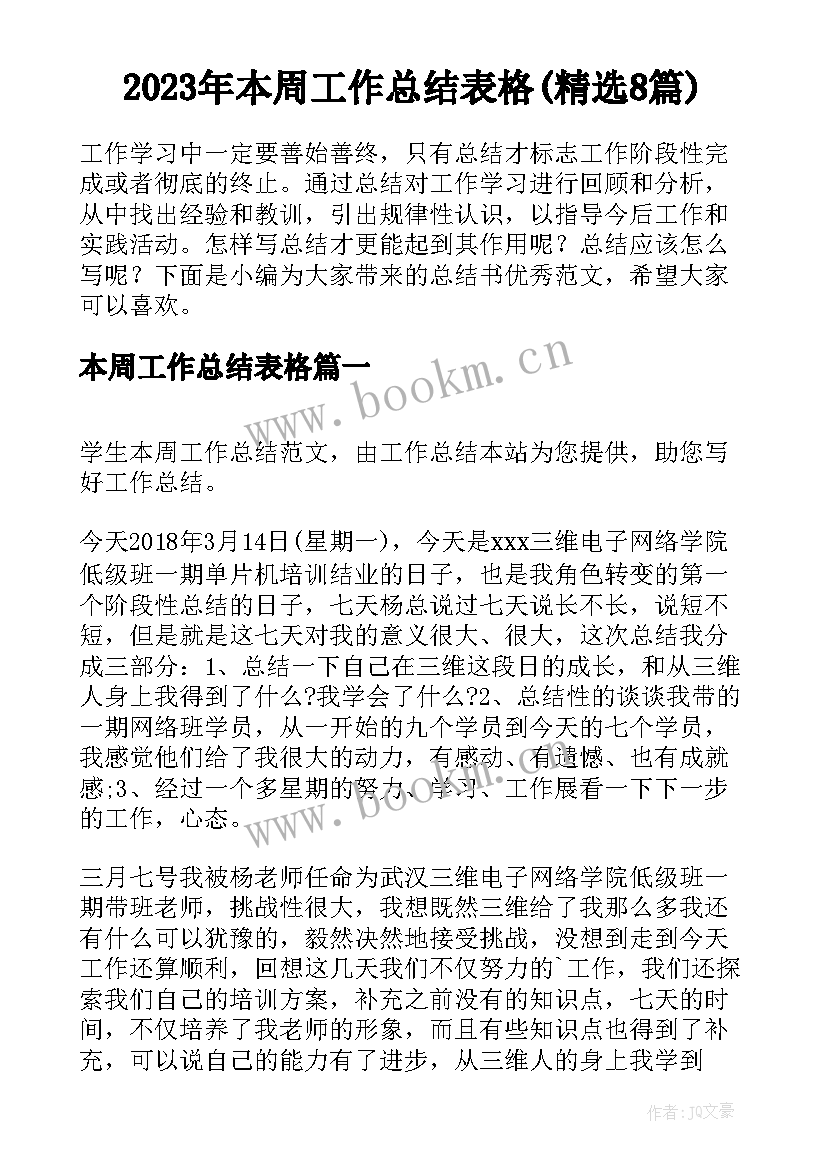 2023年本周工作总结表格(精选8篇)