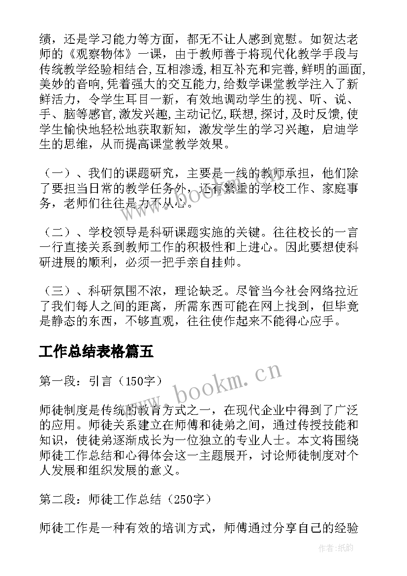 工作总结表格(汇总9篇)