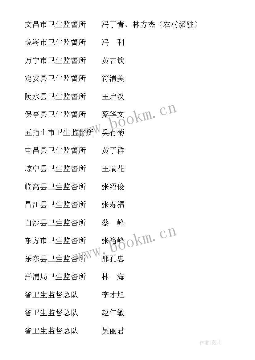 卫生监督员年终总结 卫生监督员表彰决定(精选9篇)