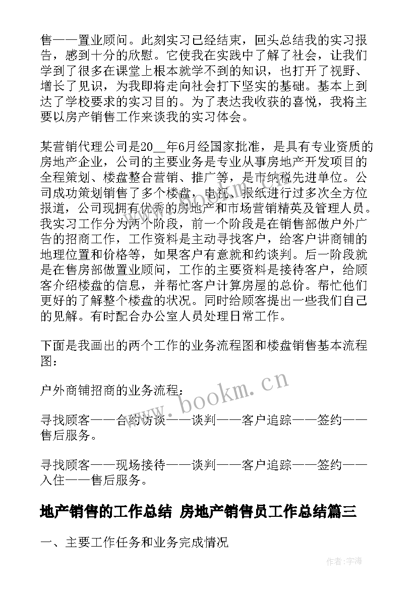 地产销售的工作总结 房地产销售员工作总结(优质7篇)