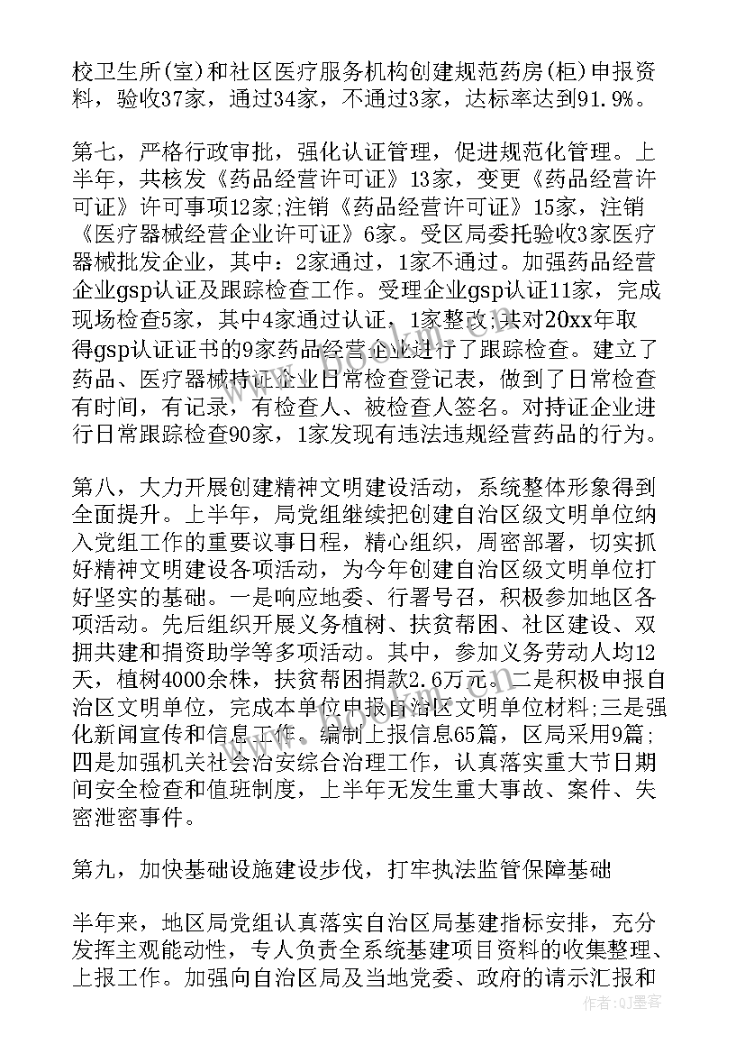 最新药品验收总结报告 药品工作总结(优秀6篇)